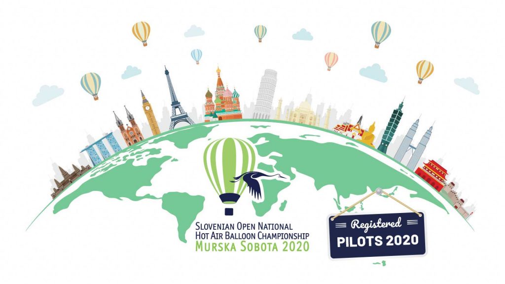 Registered Pilots Slovenian Open National Hot Air Balloon Championship Murska Sobota 2020